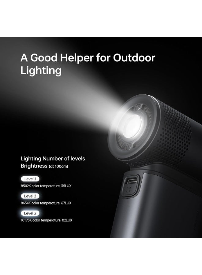 REBENUO Portable Handheld Fan Ultra 2, 9000mAh Max 25 Hrs, 5 IN 1, 100 Speed Turbo Fan Rechargeable 18W with Flashlight, Metal Shell Multi-Function Travel Essentials Gifts for Men - Grey - Image 5